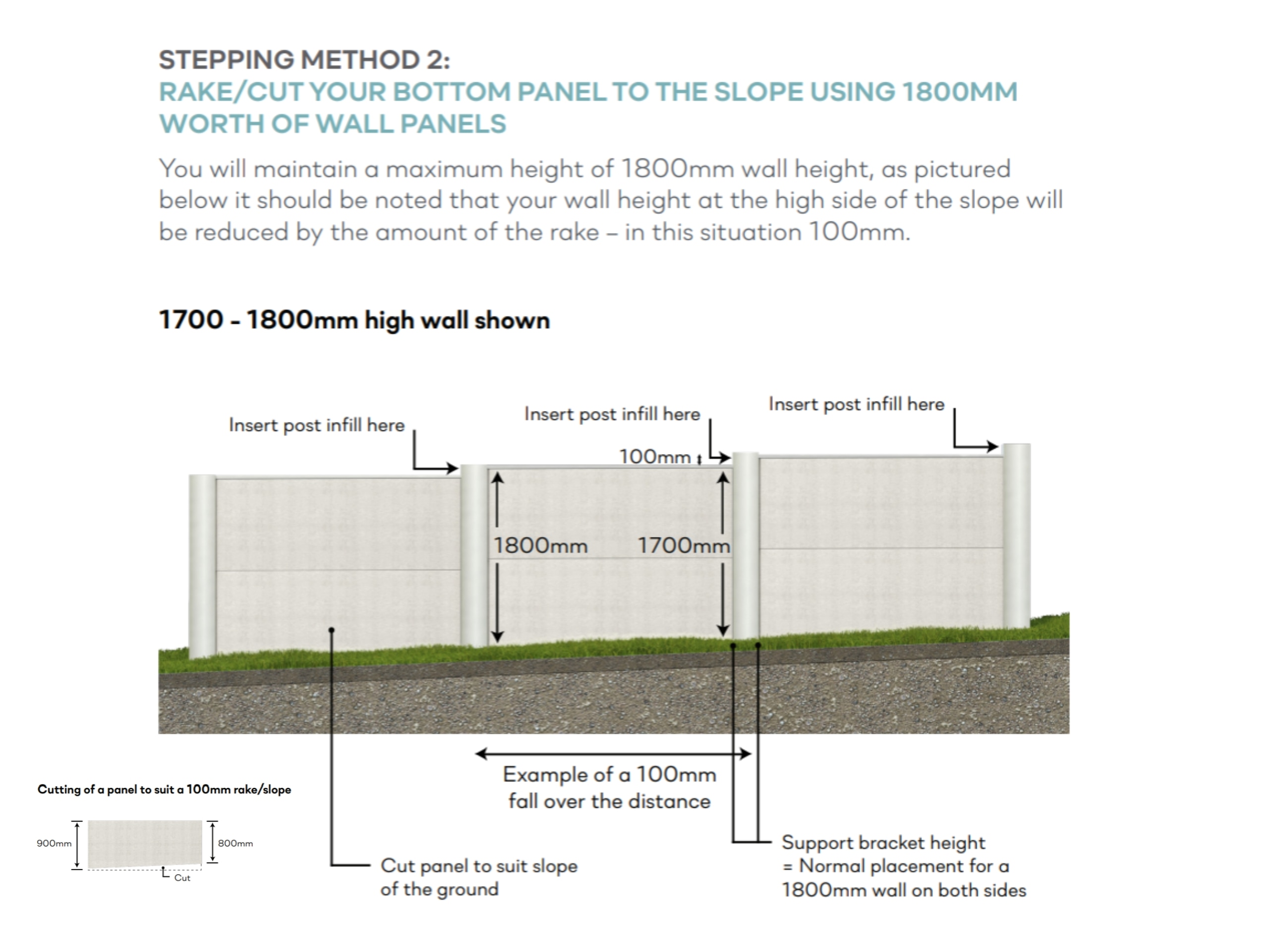 Top 4 DIY Fence Mistakes to Avoid ModularWalls